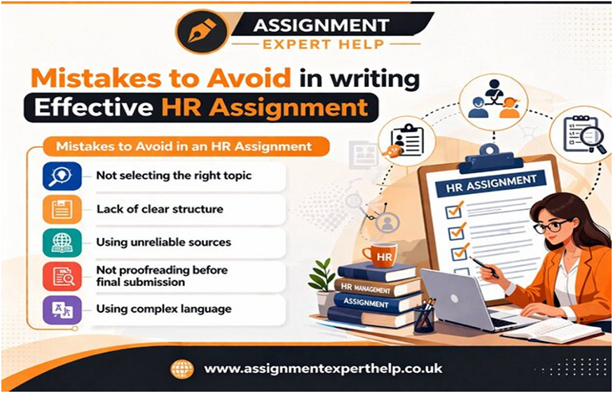 HR assignment help