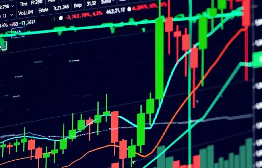 TradingView charts
