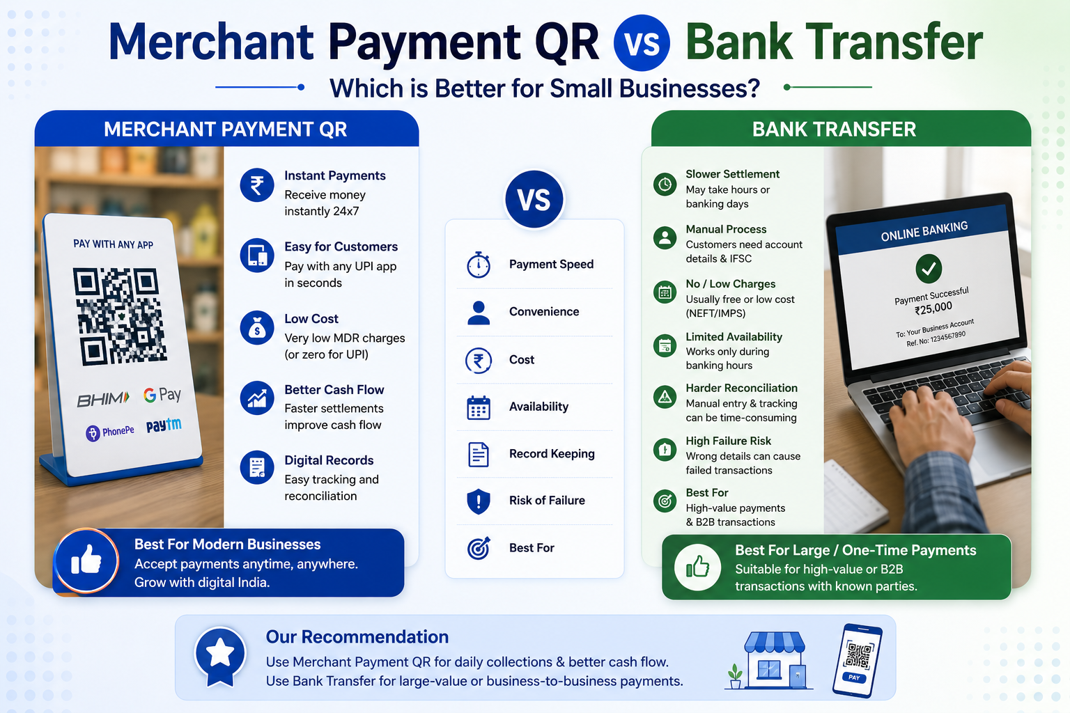 Merchant